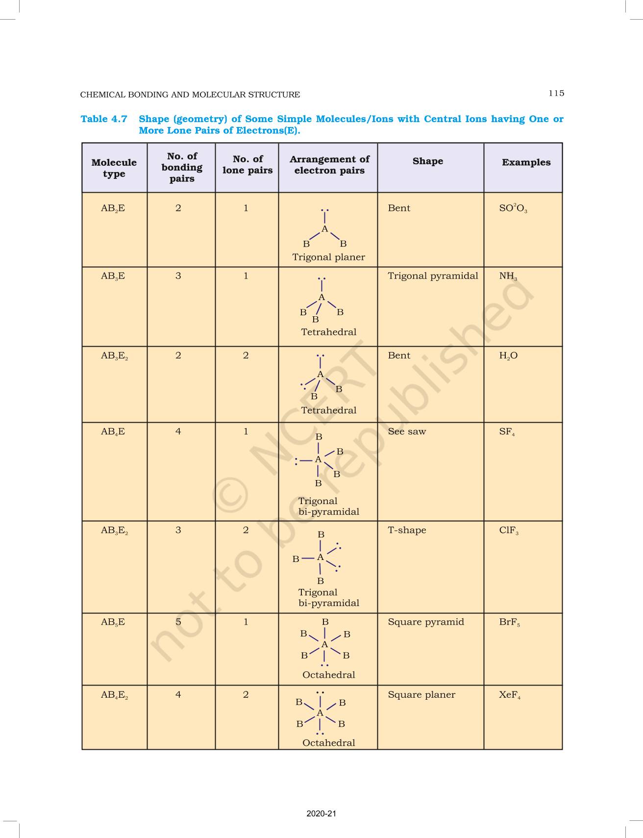 Chemical Bonding And Molecular Structure - NCERT Book Of Class 11 ...